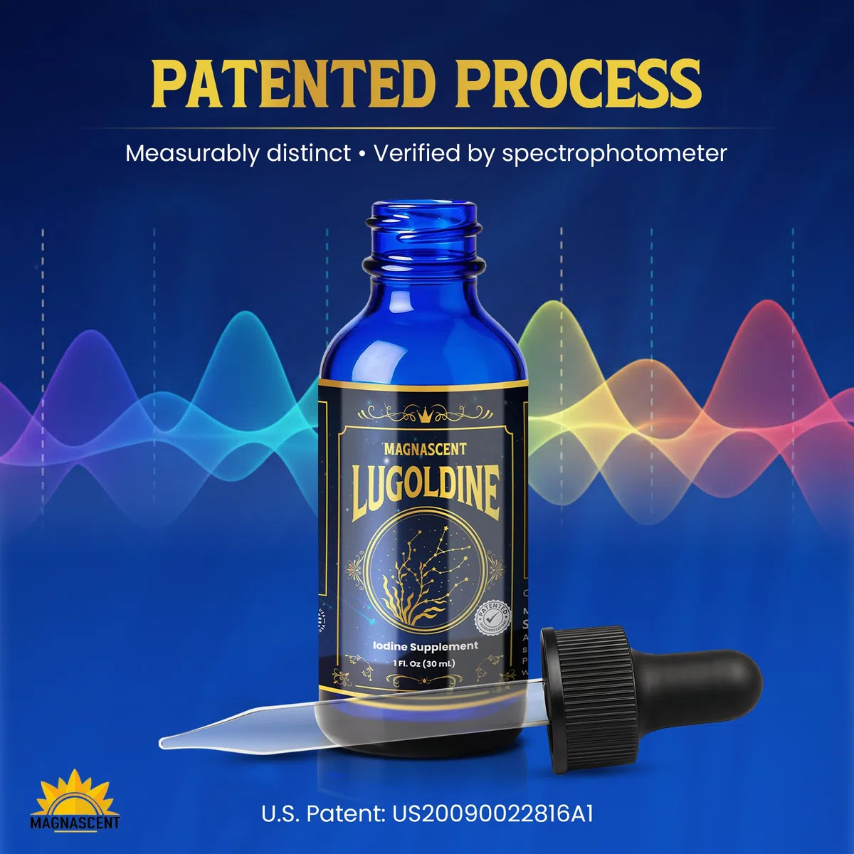 Iodio Liquido - Gocce di Iodio Attivato con Processo Brevettato US20090022816A1 - Integratore Iodio Liquido Senza Alcol e Glicerina - Formula Liquida ad Assorbimento Rapido | 30 ml