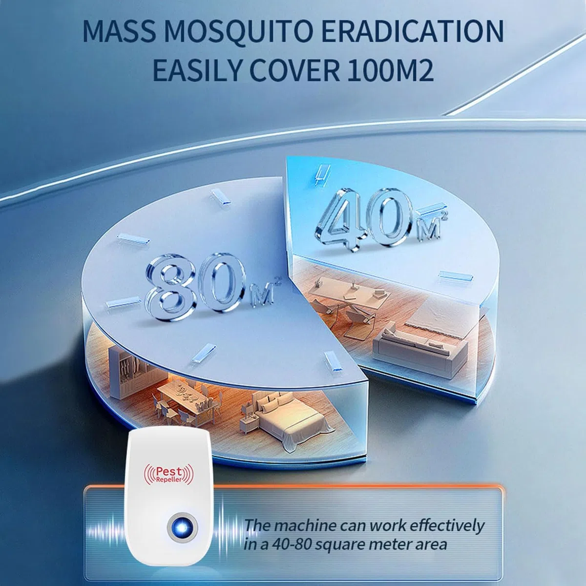 Ultrasuoni per Topi 4 Pack, Ultrasuoni Interno Dispositivo Anti Topi, Insetti, Zanzare, Scarafaggi, Ratti, Formiche, Ragni