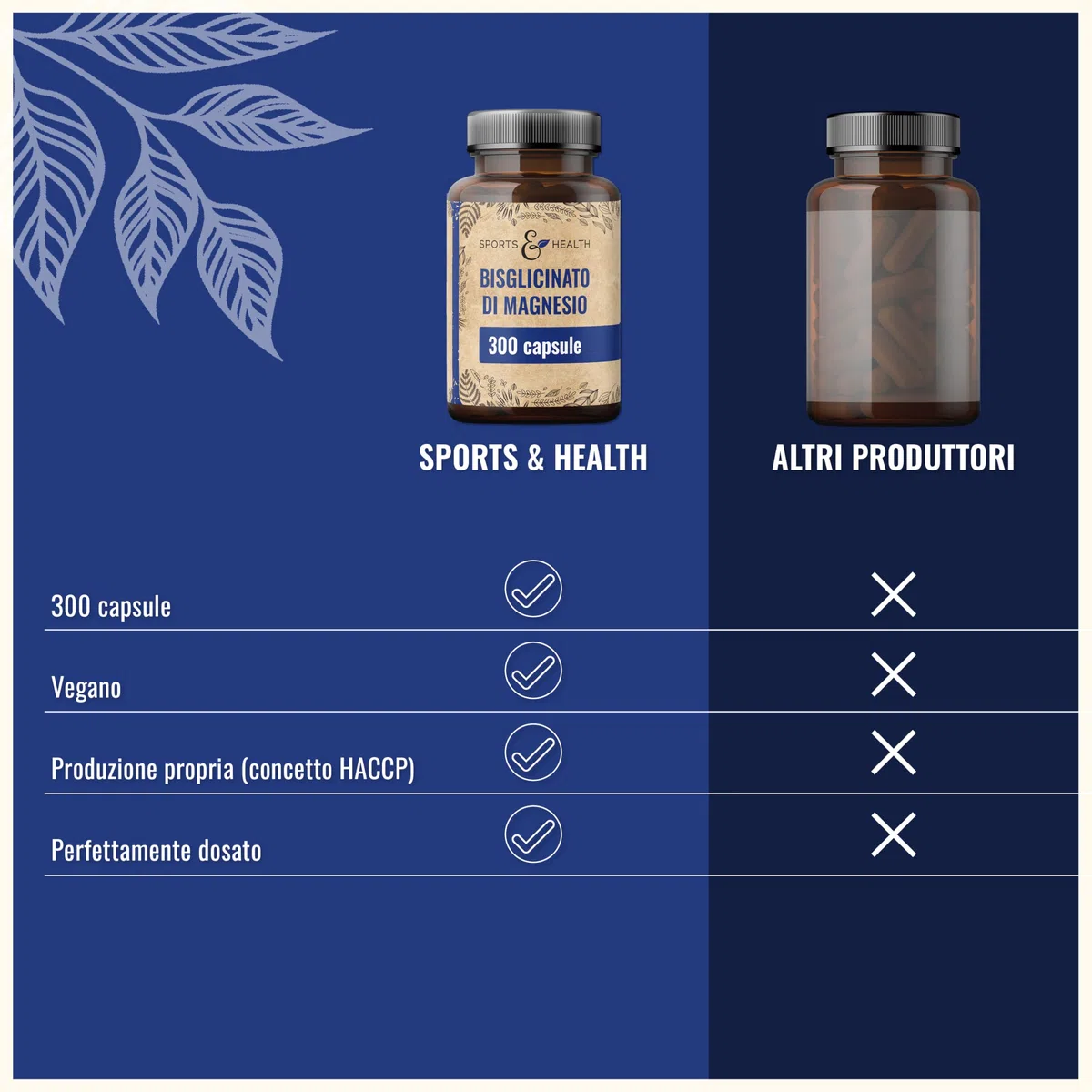 Magnesio Bisglicinato Capsule – 300 Capsule ad Alto Dosaggio – Bisglicinato di Magnesio 400 mg per Dose Giornaliera – Vegano – Magnesium Glycinate