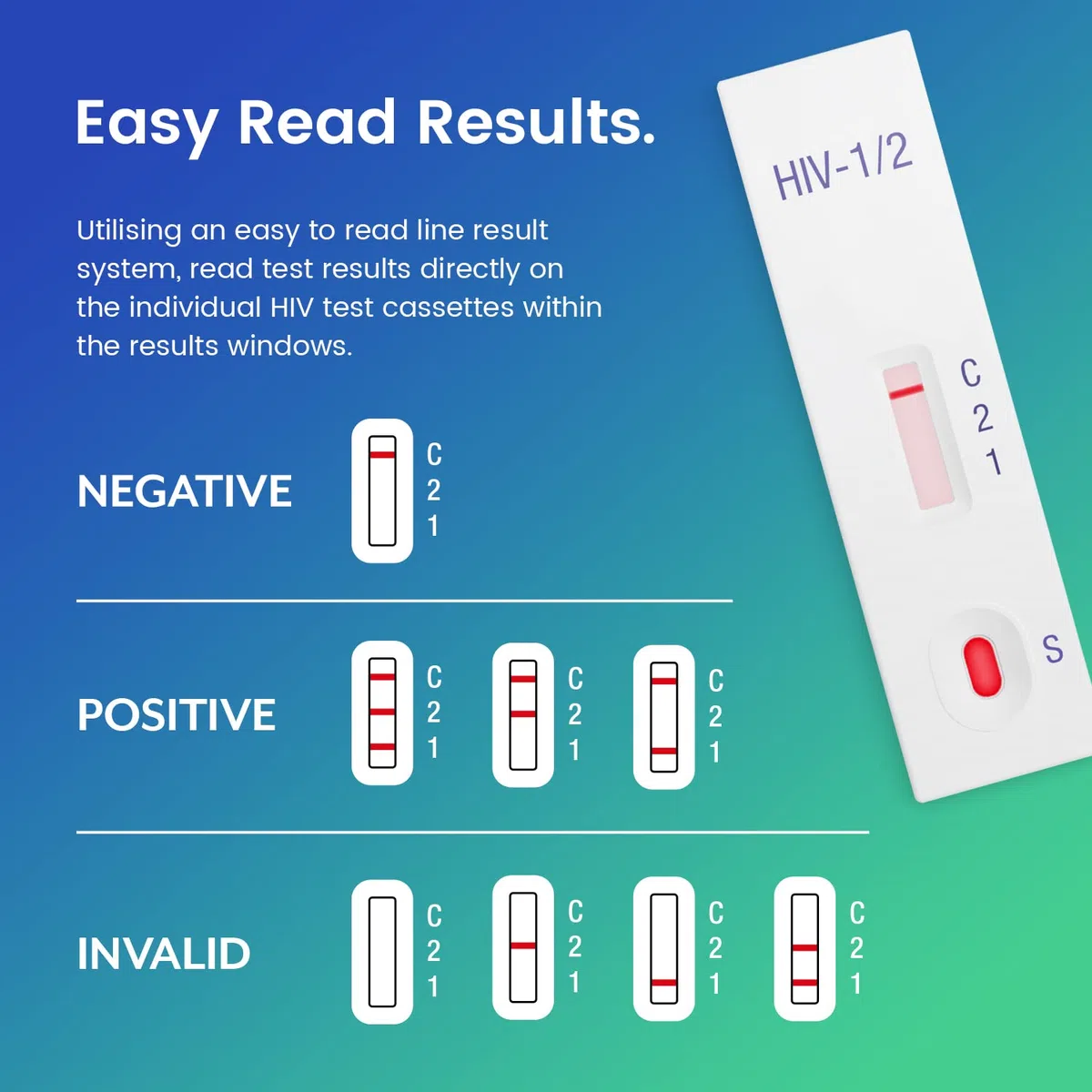 2 x Aydmed Kit per test rapido HIV Autotest HIV-1 e HIV-2 Livello di sensibilità 100% | Livello di precisione del 99,79% Testare il sangue per gli anticorpi contro il virus dell'immunodeficienza umana