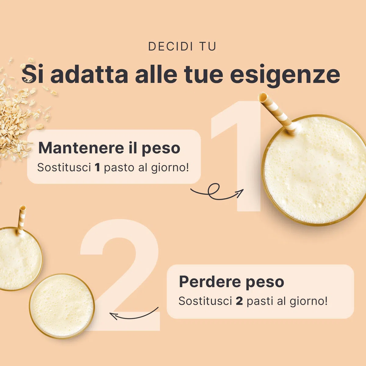 SHEKO - Frullato sostitutivo del pasto vegano - 14 frullati per barattolo - Alto contenuto proteico - Gusto naturale - Frullato dimagrante - Dieta (700 g), Pure)