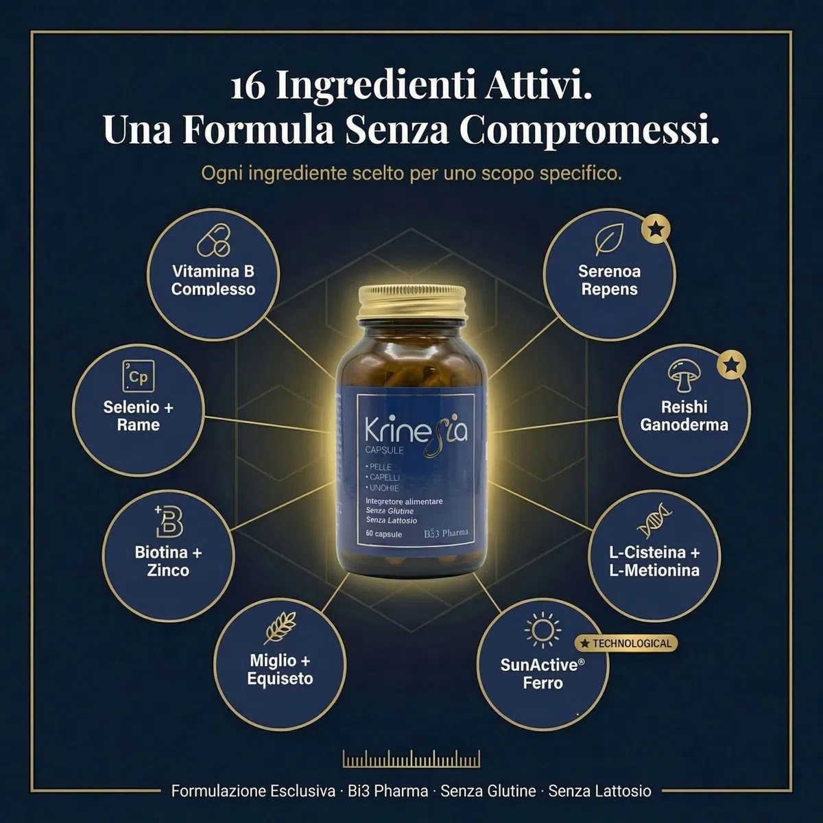 Krinesia Integratore Per Capelli Pelle Unghie 60 Capsule | Biotina Zinco Selenio con Serenoa Repens, Reishi, Miglio ed Equiseto | Supporto Capelli Fragili e Caduta da Stress | Made in Italy