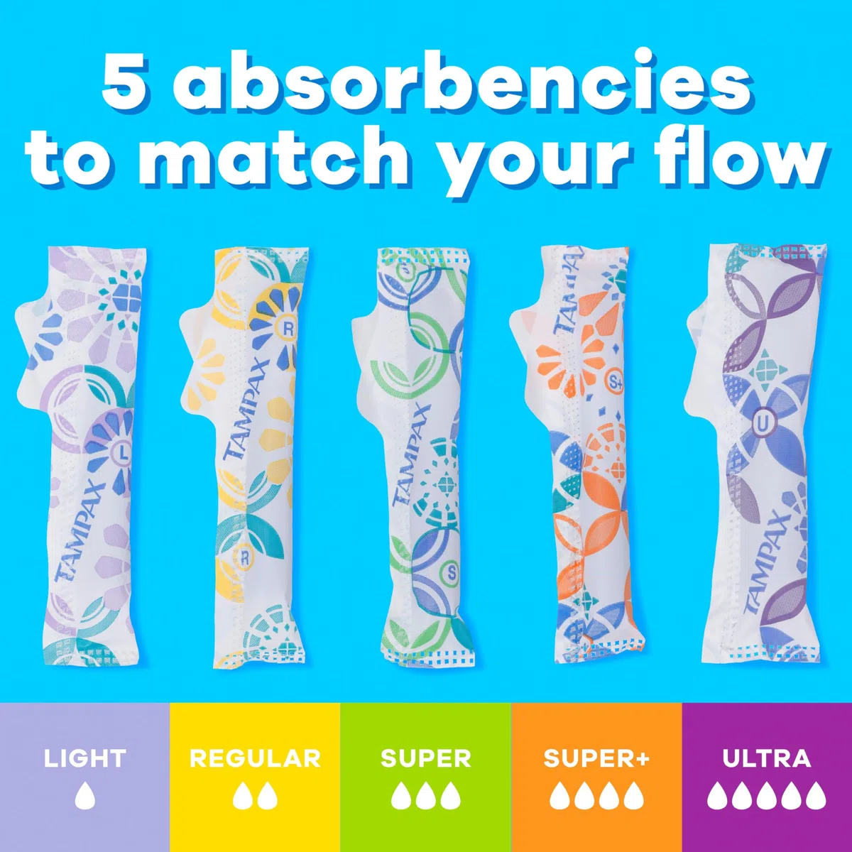 Tampax Pearl Tampons - Assorbenti ultra assorbenti, con treccia salvagoccia, inodore, 32 pezzi