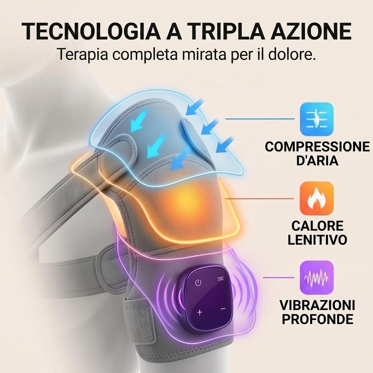 Hewelth Massaggiatore per Spalle Triple Method con Calore e Vibrazione, Senza Fili, Regolabile, per Spalle, Ginocchia e Gambe.