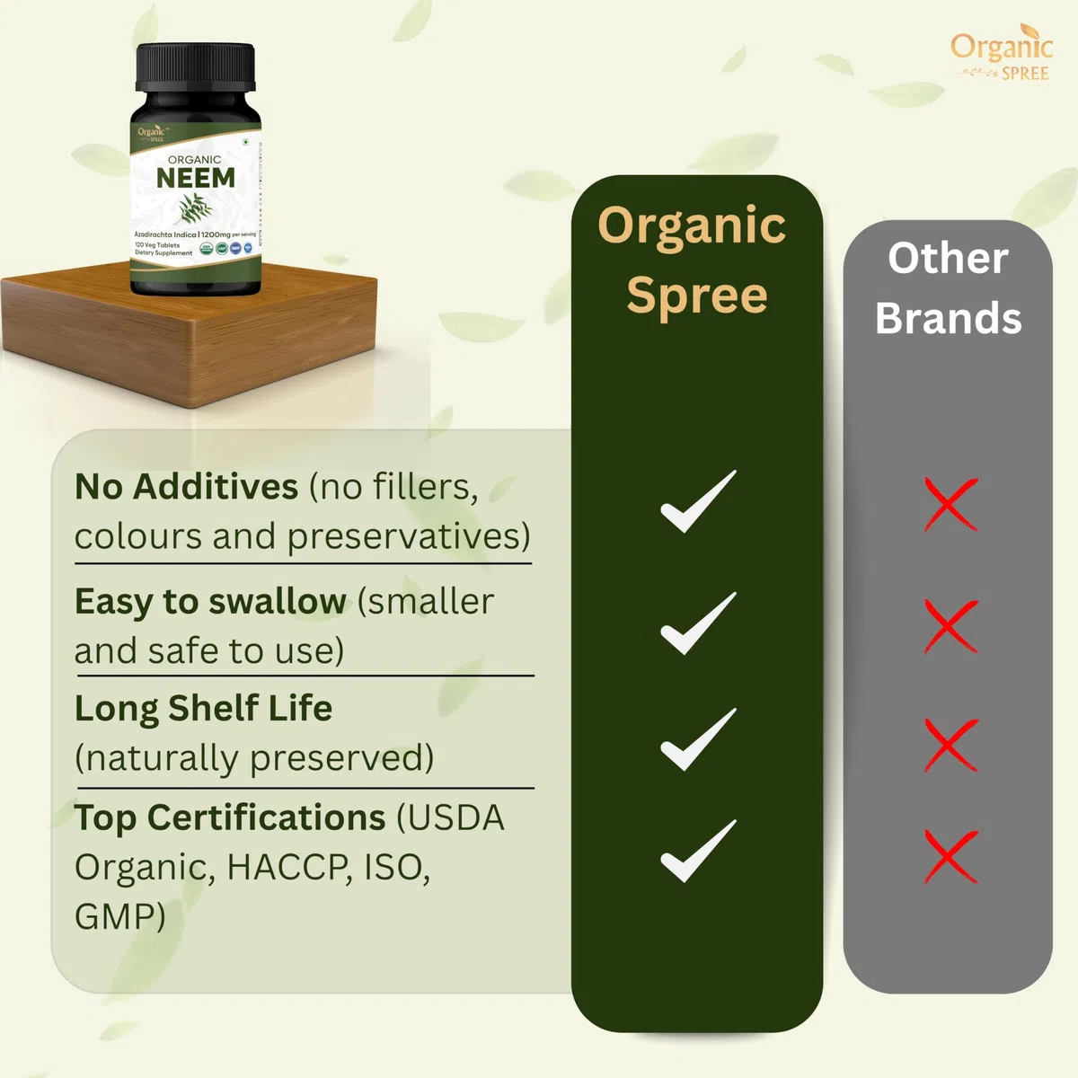 Organic Spree NEEM 120 Tablets (Azadirachta Indica) | Biologico e Naturale | Vegano e certificato USDA 120 compresse | 1200 mg per porzione (2)