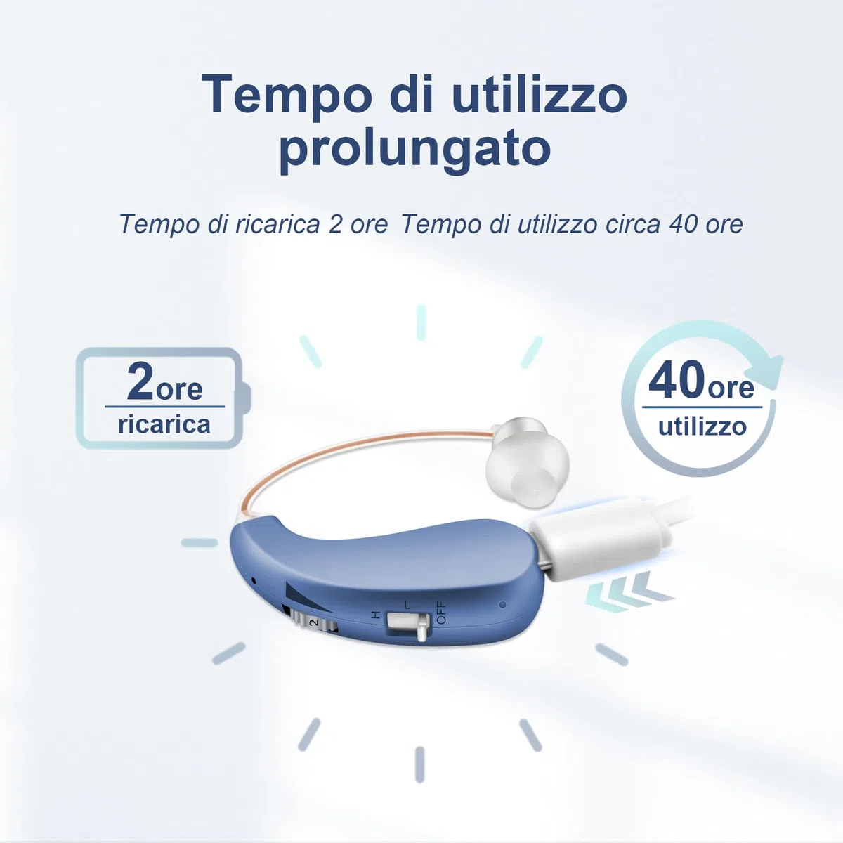 BRITZGO Esperienza di ascolto a tutto tondo, tecnologia di elaborazione digitale del segnale, modalità ricaricabile, durata della batteria di 40 ore, qualità del suono ad alta fedeltà（blu）