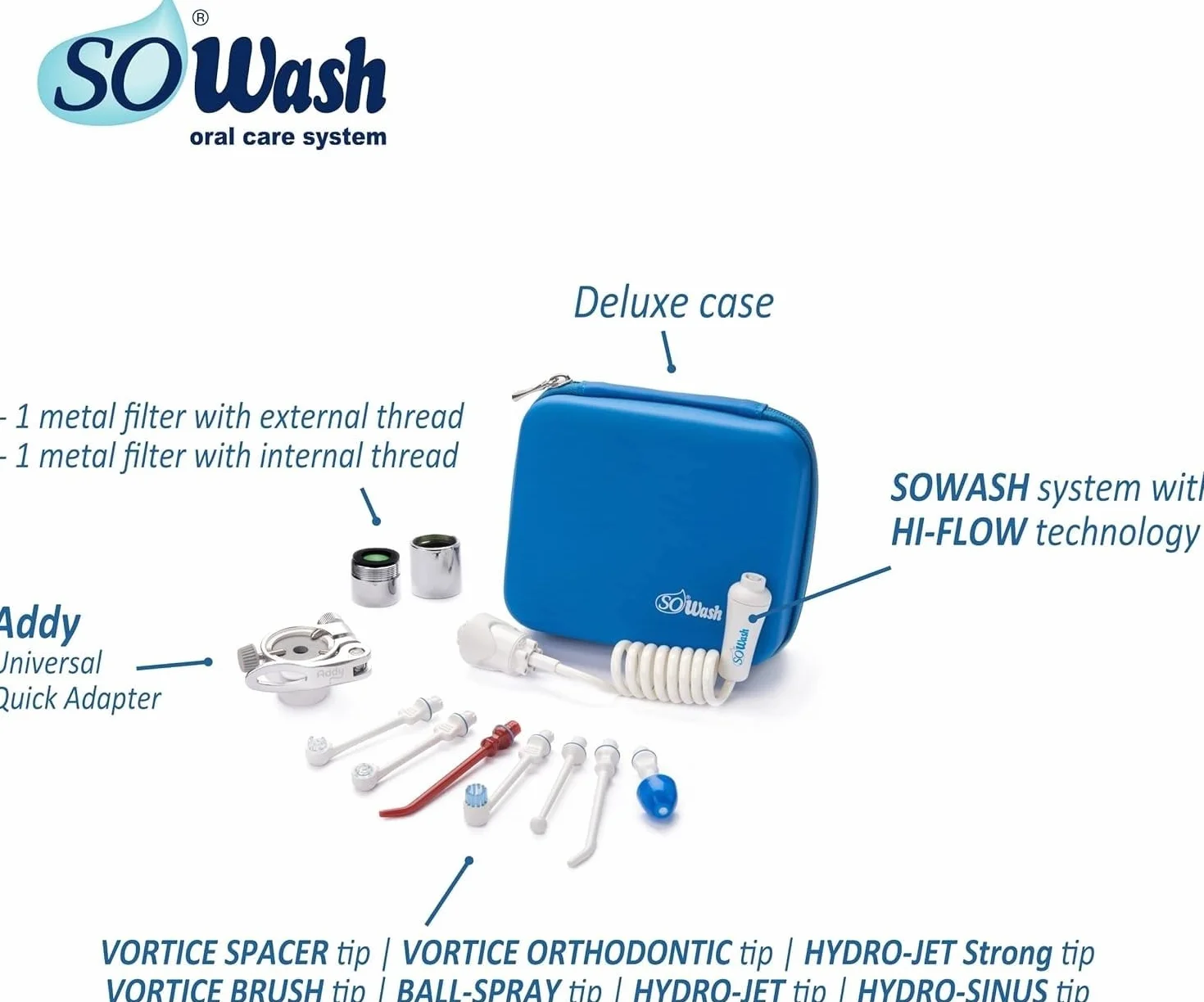 Idropulsore Dentale SoWash | Deluxe | Si Collega al Rubinetto | Irrigatore Orale Senza Batterie e Elettricità | Include 7 Testine tra cui 3 test.Vortice + Adattat.da Viaggio Addy | Prodotto Italiano