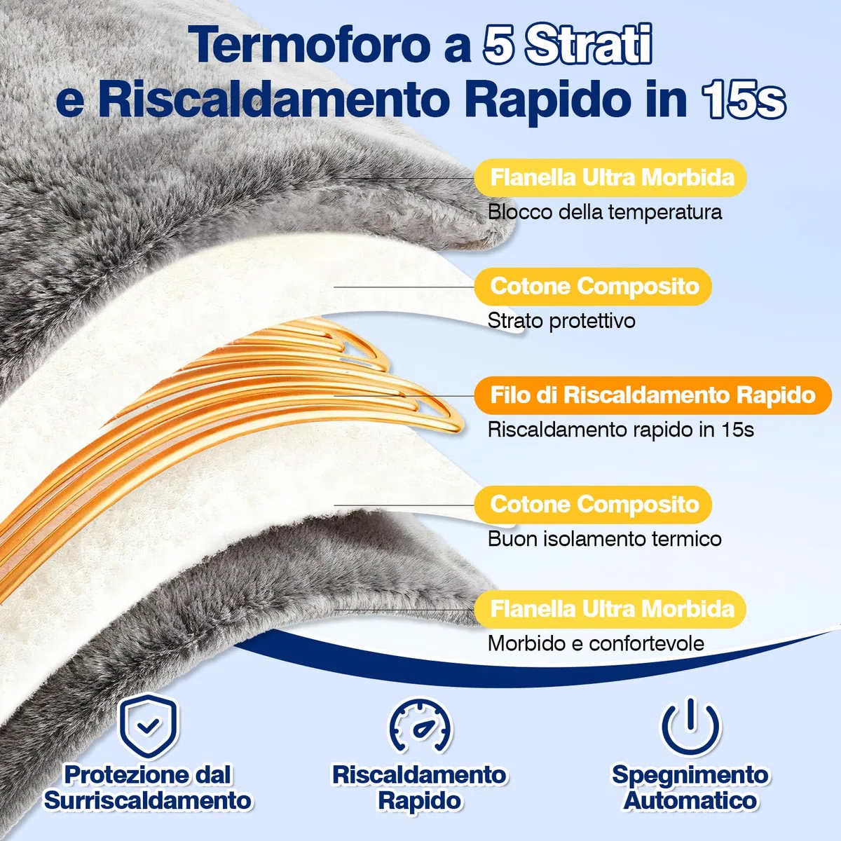 Termoforo Elettrico Cervicale e Spalle 60x100cm, 9 livelli di Riscaldamento, 4 Timer, Riscaldamento Rapido, Spegnimento Auto per Schiena Addome e Gambe, Flanella, Lavabile in Lavatrice