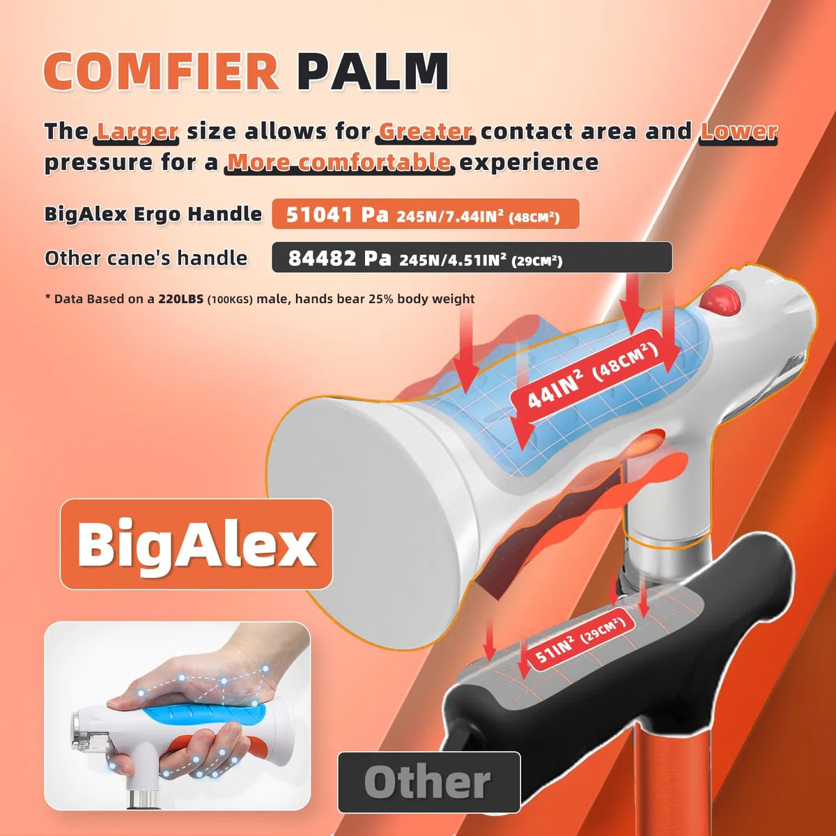 BigAlex Bastone per Anziani con Doppia Luce LED, Bastone da Passeggio Pieghevole Regolabile in Altezza, Base Antiscivolo, Supporto per Camminata Stabile, Ausilio Portatile per Anziani