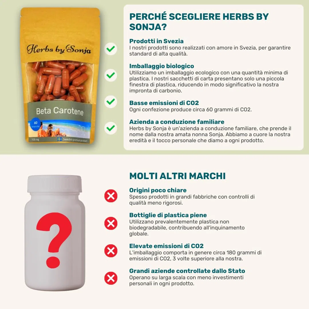 Beta Carotene 100 mg *60 Capsule - Beta Carotene Altamente Concentrato - Complesso di Beta Carotene che illumina il sole come acceleratore dell'abbronzatura