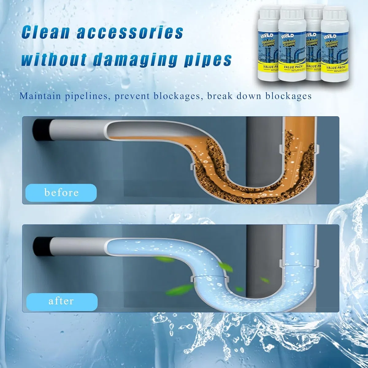 Wild - Detergente per lavelli e scarichi, Wild Powerful S-ink & D-rain, detergente per tubi W-ild, schiuma sbloccante S-ink, per cucina, bagno, WC, doccia, 3 pezzi