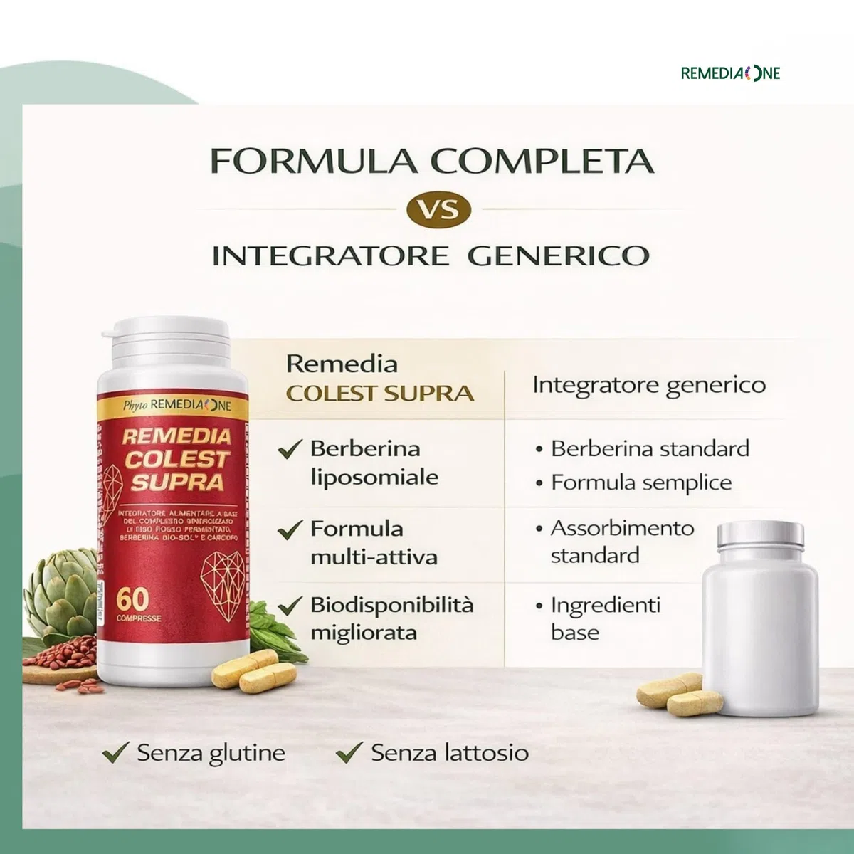 REMEDIA ONE Colest Supra - Integratore con Berberina Liposomiale e Riso Rosso Fermentato Colesterolo, Coenzima Q10, Carciofo, Melograno – 60 Compresse