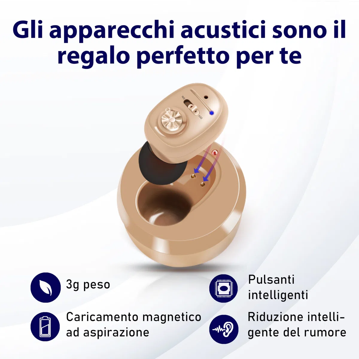 Earnmore Amplificatore Acustico Singolo, offre un'esperienza coinvolgente su entrambi i lati, un design leggero da 3 g e ricarica magnetica