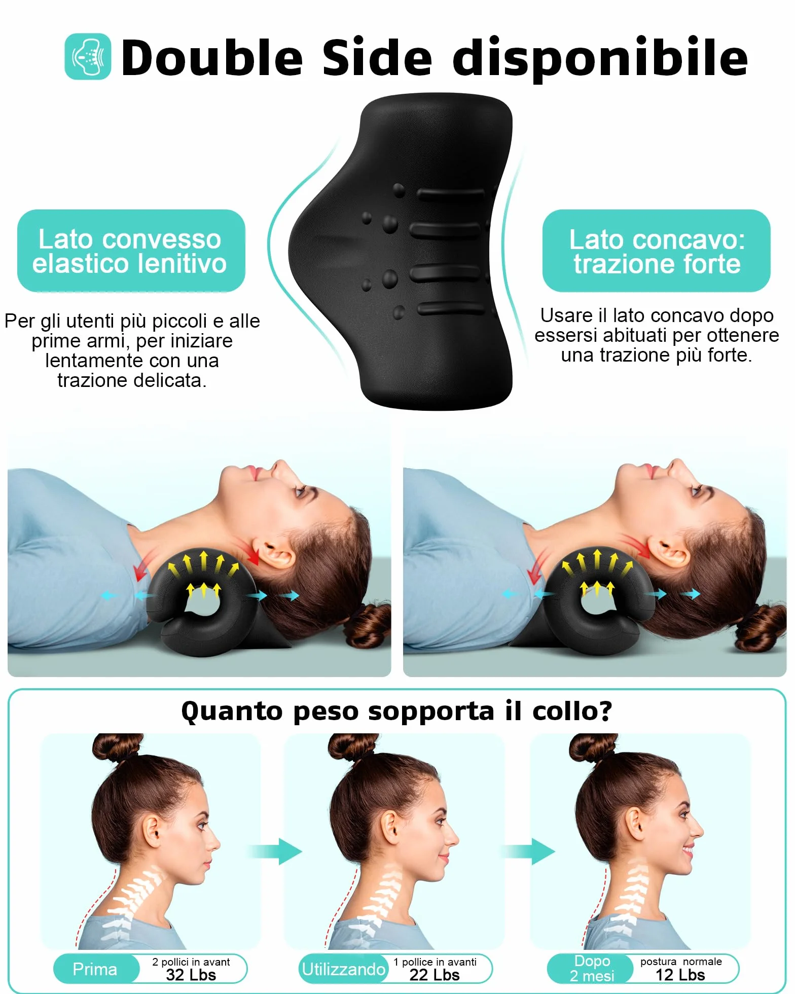 Rilassante per Collo e Spalle, Dispositivo di Trazione Cervicale Barella per Collo Portatile, Correttore di Postura del Collo Cuscino per Chiropratica per Alleviare il Dolore(Nero)