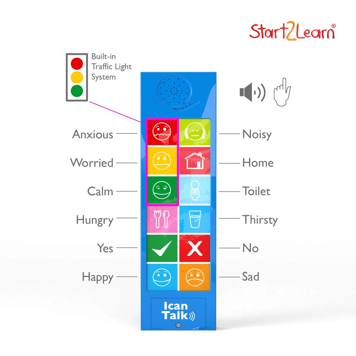 Start2learn Dispositivo sonoro di comunicazione portatile iCan Talk UK per esigenze speciali