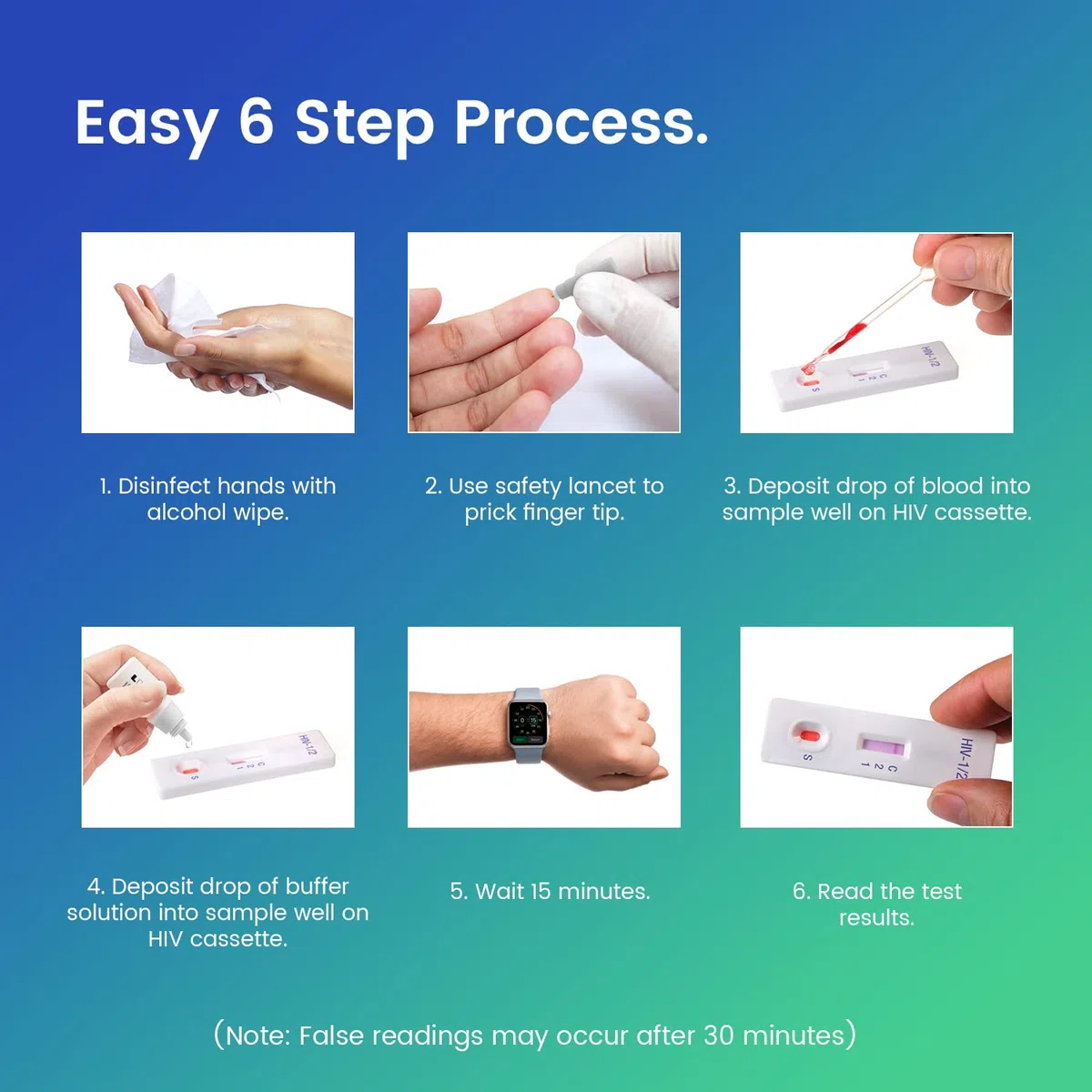 2 x Aydmed Kit per test rapido HIV Autotest HIV-1 e HIV-2 Livello di sensibilità 100% | Livello di precisione del 99,79% Testare il sangue per gli anticorpi contro il virus dell'immunodeficienza umana