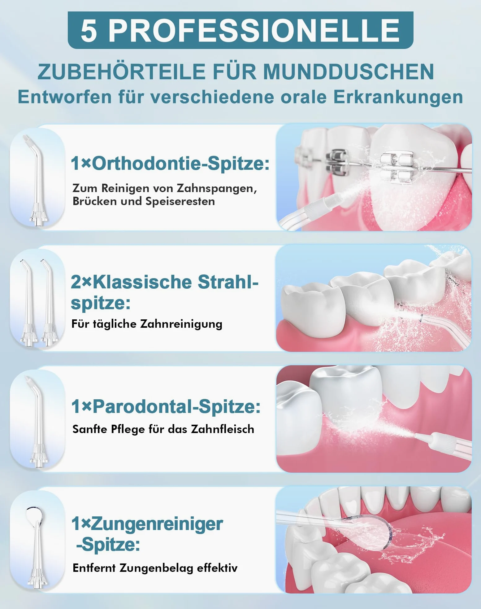 Idropulsore Dentale Portatile DIY, Irrigatore Orale 5 Modalità e 3 Intensità, Irrigatore Dentale Serbatoio 300ML, Ricarica USB, Impermeabile IPX7, Senza BPA, Silenzioso, per Viaggi e Casa