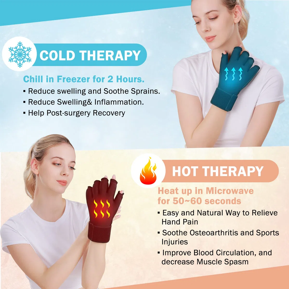 Guanto da ghiaccio a compressione per artrite delle dita per alleviare il dolore, impacco di ghiaccio da polso a mano per terapia calda e fredda, impacco freddo in gel per tendinite, tunnel carpale