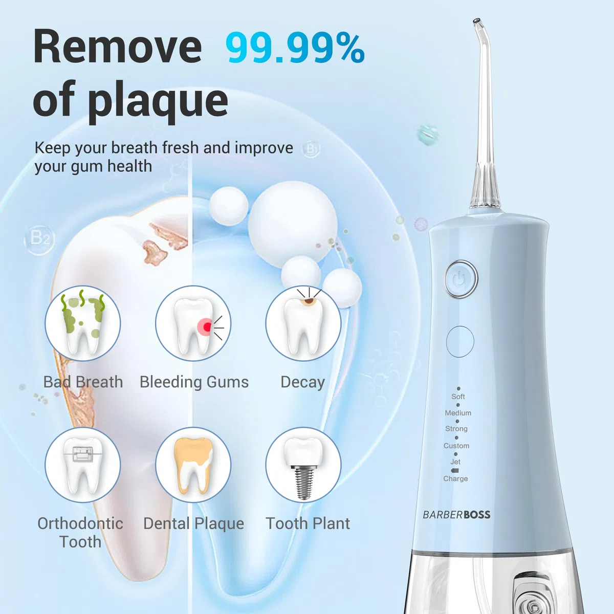 BarberBoss idropulsore dentale, irrigatore orale elettrico senza fili, 5 modalità di pressione, serbatoio da 340 ml, impermeabile IPX8, dispositivo portatile per la cura delle gengive (Blu Pastello)