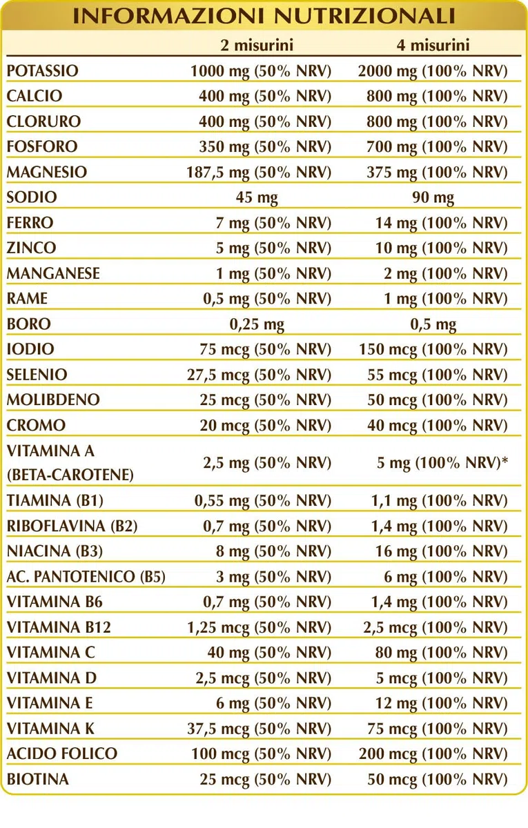 Dr Giorgini SALISANI Polvere - 360 g (15 sali minerali + 13 vitamine) integratore magnesio e potassio, altri sali minerali e vitamine