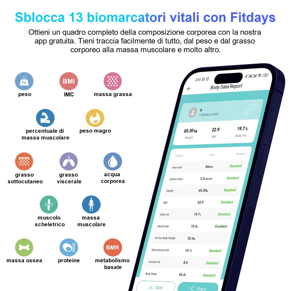 Healthkeep Bilancia Impedenziometrica Professionale, Bilancia Pesapersone Digitale 4 Elettrodi con App, Analizza Massa Grassa, Muscoli, BMI, 13 Misurazioni, Max 180 kg