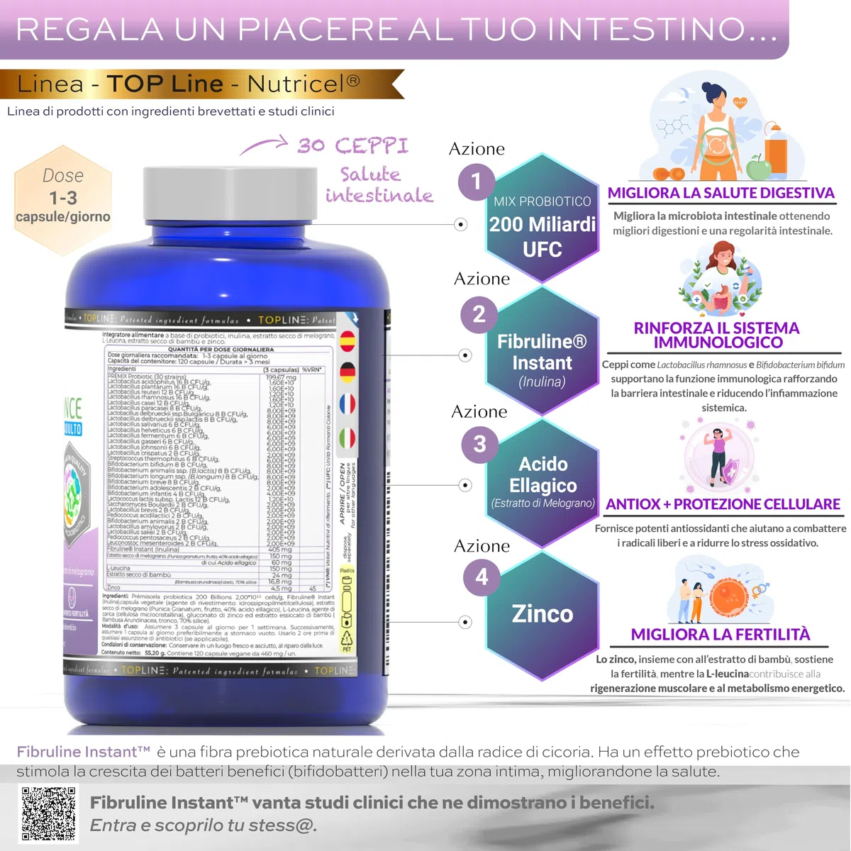 Fermenti Lattici Probiotici | Probiotici per Intestino | 200 Miliardi UFC/giorno + 30 Ceppi | Fermenti lattici + Zinco, Inulina ed Estratto di Melograno | Massima Concentrazione | Vegano | 120 Capsule