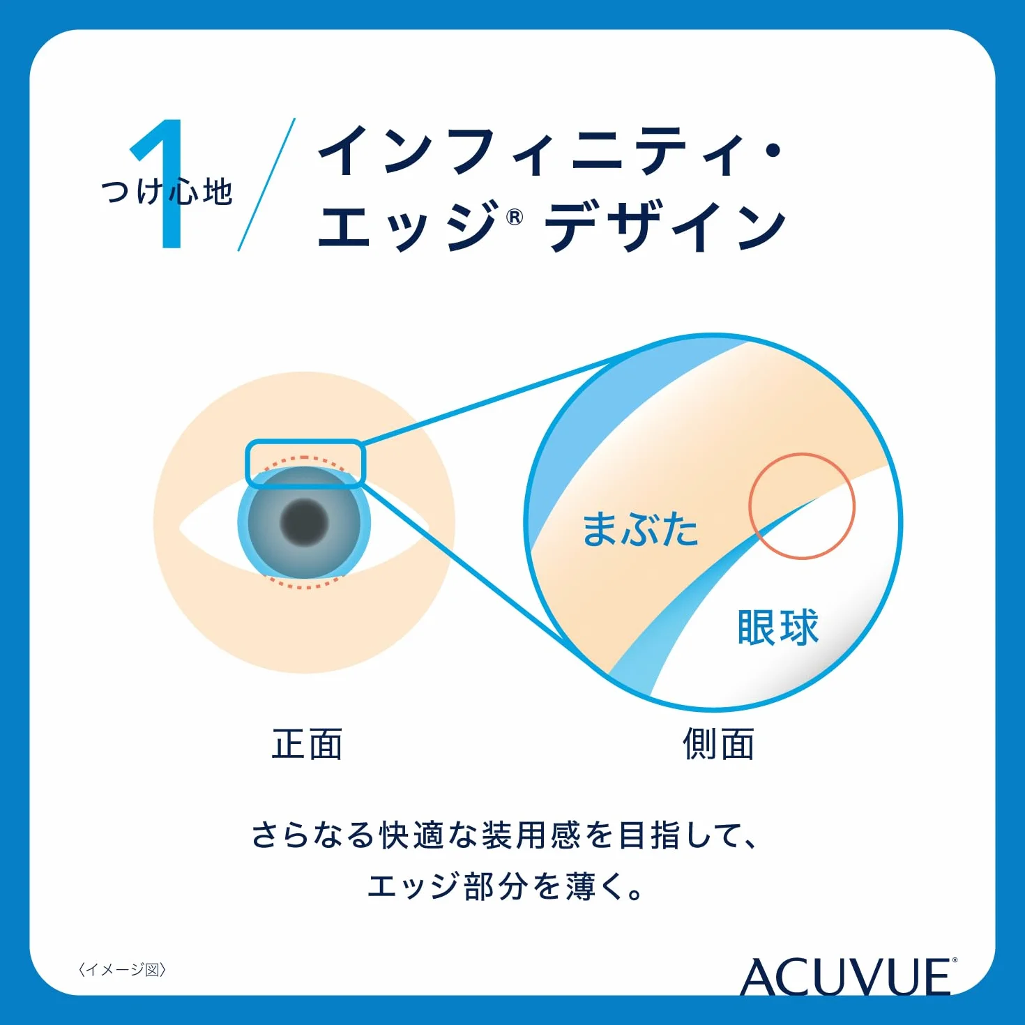 Acuvue Moist - 1-DAY ACUVUE MOIST 90 pz - 8,50, 14,2, 90, -7