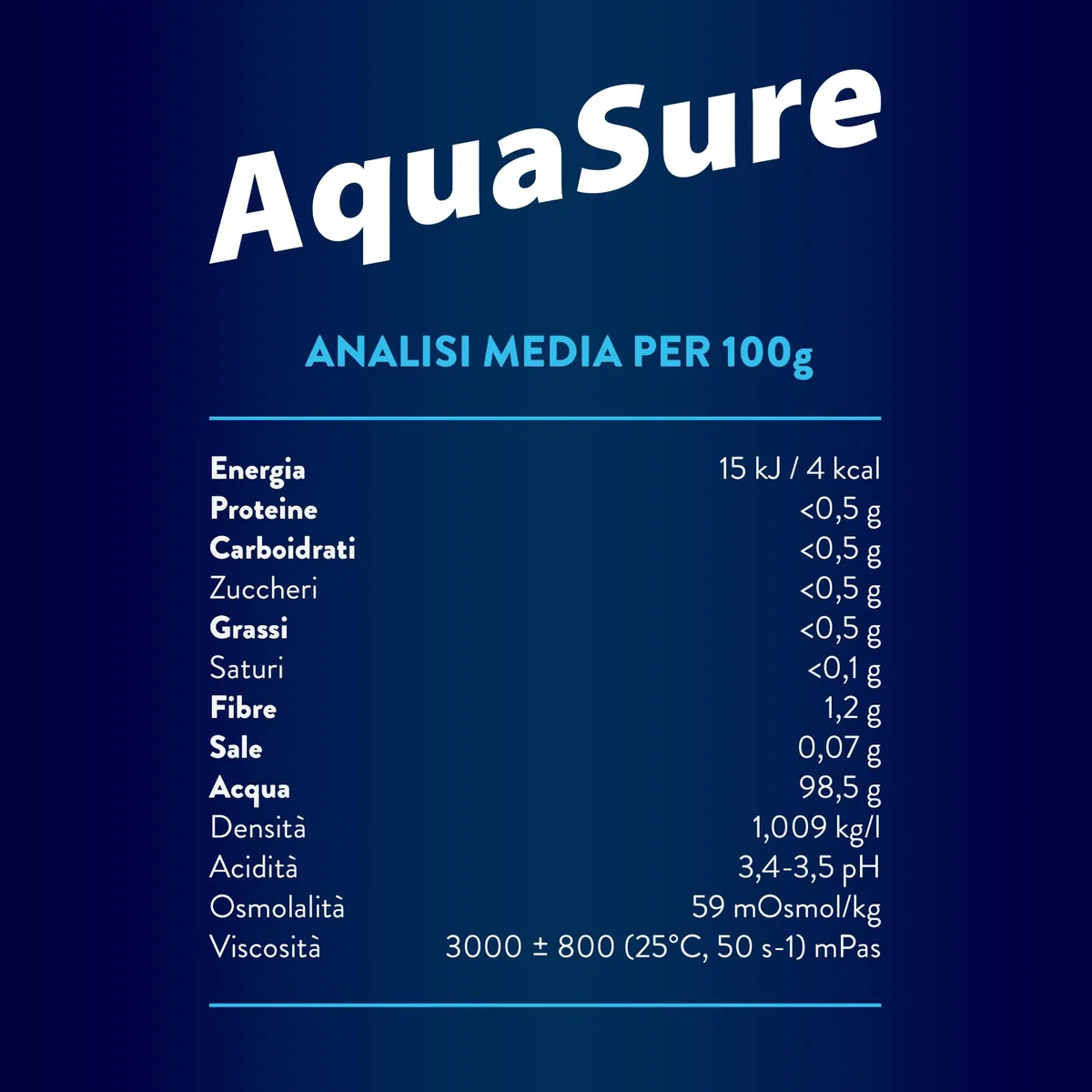 Abbott Nutrition | AquaSure 24 Confezioni x125 g | Acqua Gelificata per il trattamento dietetico di soggetti affetti da disfagia e problemi della deglutizione | gusto Pesca