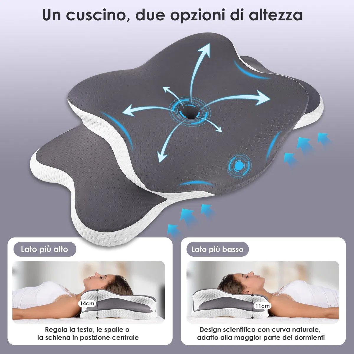 Cuscino Cervicale per Dormire Grande, 2 in 1 Cuscino in Memory Foam per Dolore alla Spalla, Cuscino Ortopedico per chi dorme sul Fianco, Sulla Schiena e Sullo Stomaco-65 x 40 cm x 14/11 cm