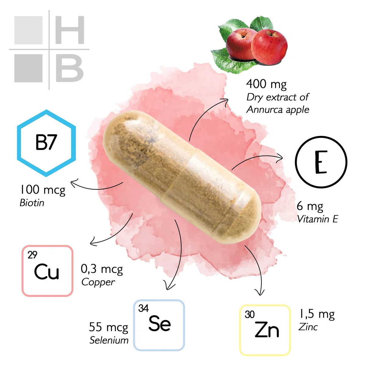 ANNURCA plus hair HB | 120 capsule | integratore alimentare | per capelli belli e forti | con vitamine e minerali | capsule acido resistenti | Prodotto Italiano