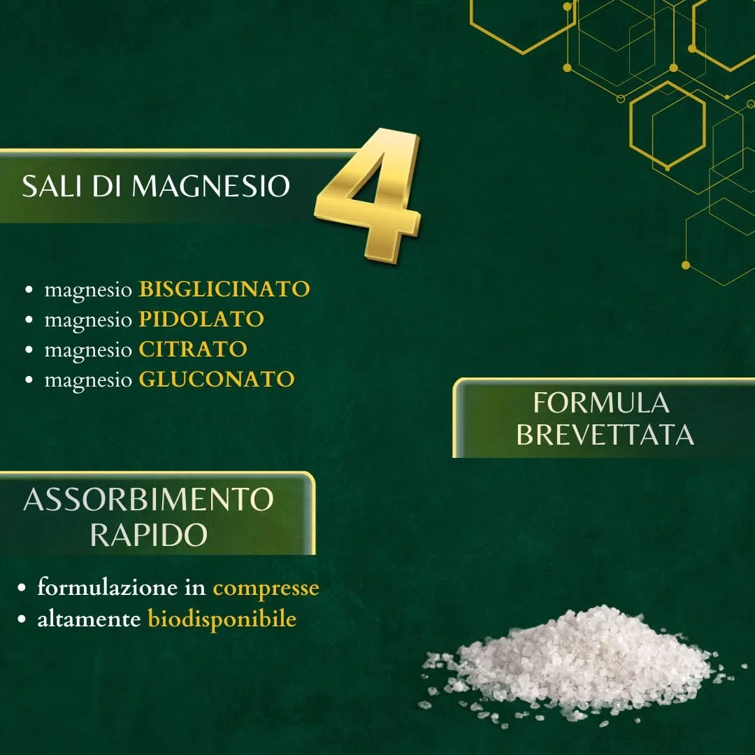 REMEDIA ONE - Mag 450 Supra, Magnesio Bisglicinato, Integratore di Magnesio Completo con 4 Sali di Magnesio, Stanchezza Fisica e Mentale - 120 Compresse