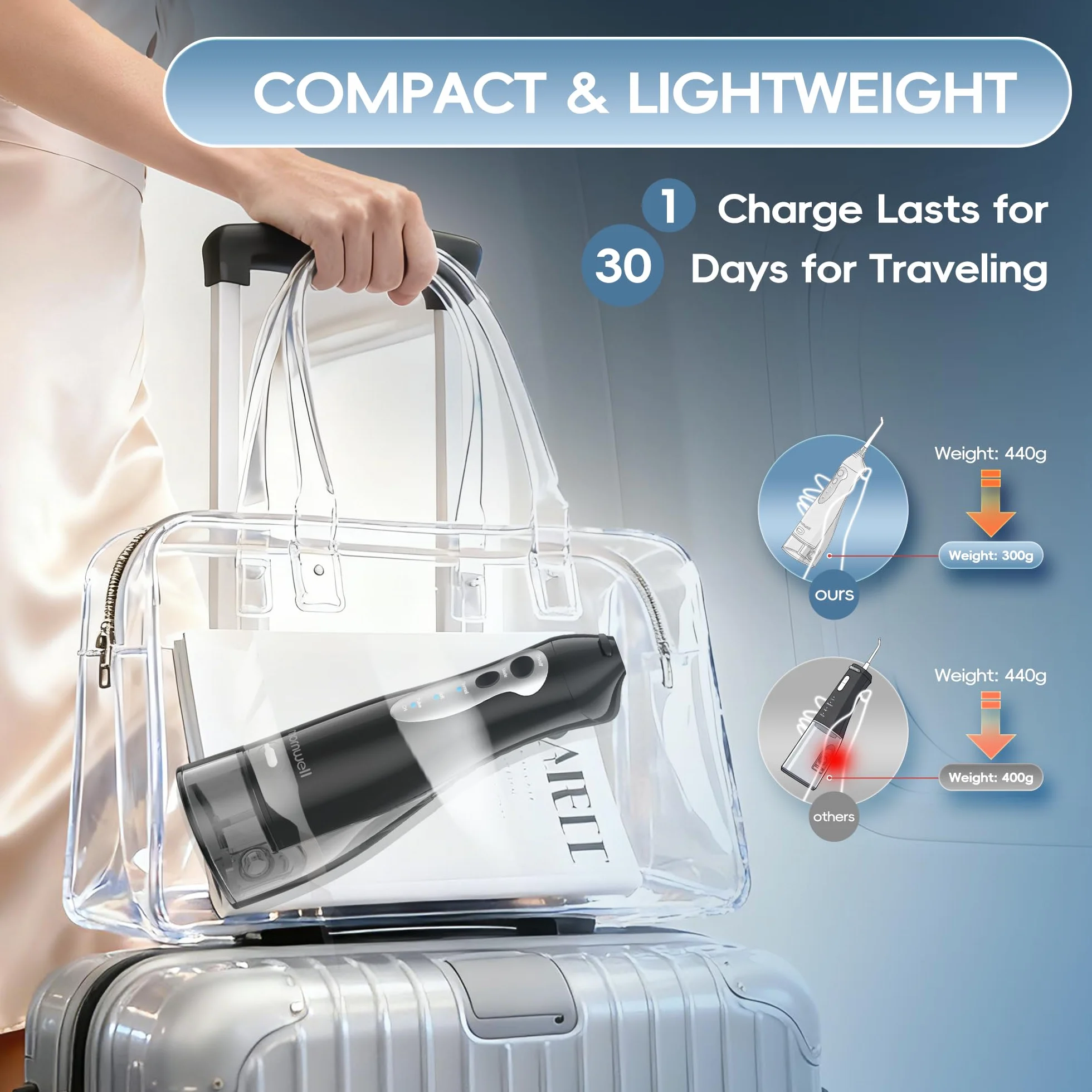 Mornwell Irrigatore orale senza fili per denti portatile orale pulitore elettrico 300 ML 3 modalità 4 punte jet pulizia profonda aiuta con USB (Nero)