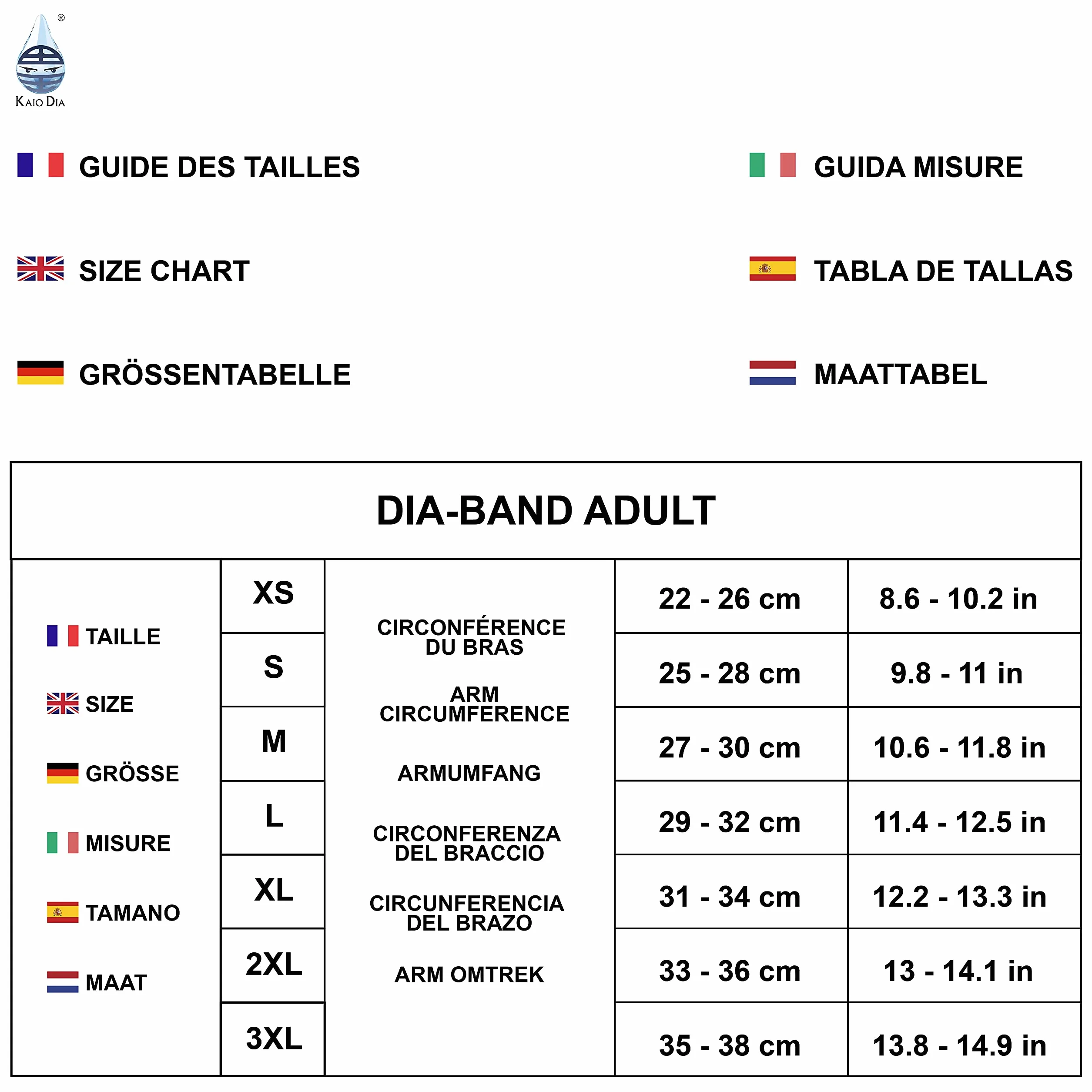 Dia-Band fascia protettiva per sensore di glucosio Freestyle Libre, Medtronic, Dexcom e Omnipod | Fascia in tessuto confortevole per diabetici.