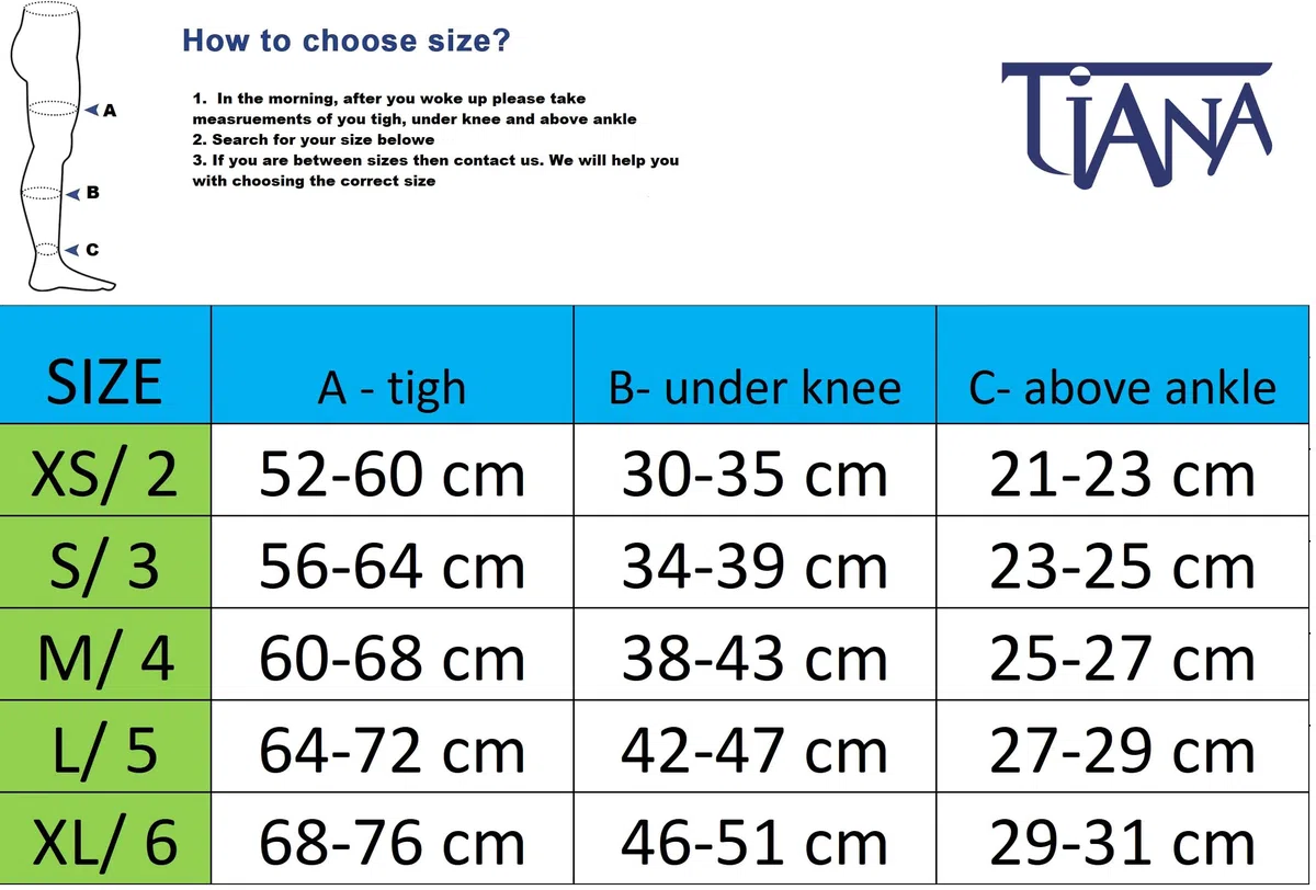 Calze Autoreggenti Antitrombo- calze antiembolismo -compressione 18-21 mmHg- Post-Parto e Post-Operatorie Antitrombosi