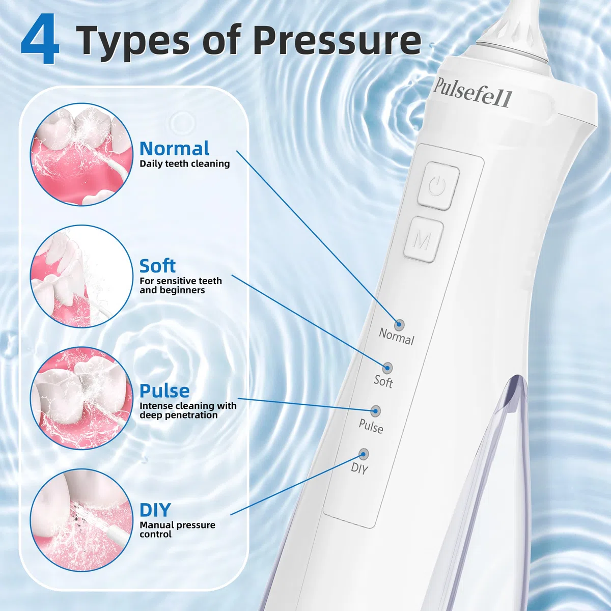Idropulsore Dentale Portatile Ricaricabile, 300 ML Water Flosser Senza Fino a USB con 4 Gettoni e 4 Modalità, Impermeabile IPX7 per Casa e Viaggio (Bianco)
