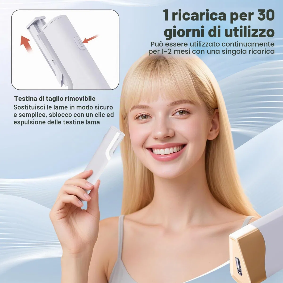 Rasoio Dermaplane Sonic，Rimozione Peli Viso 3 Velocità Ricaricabile per Donne con LED & 5 Lame di Ricambio - Rimozione Gentile Lanugine Pesca & Esfoliazione, Ricarica USB