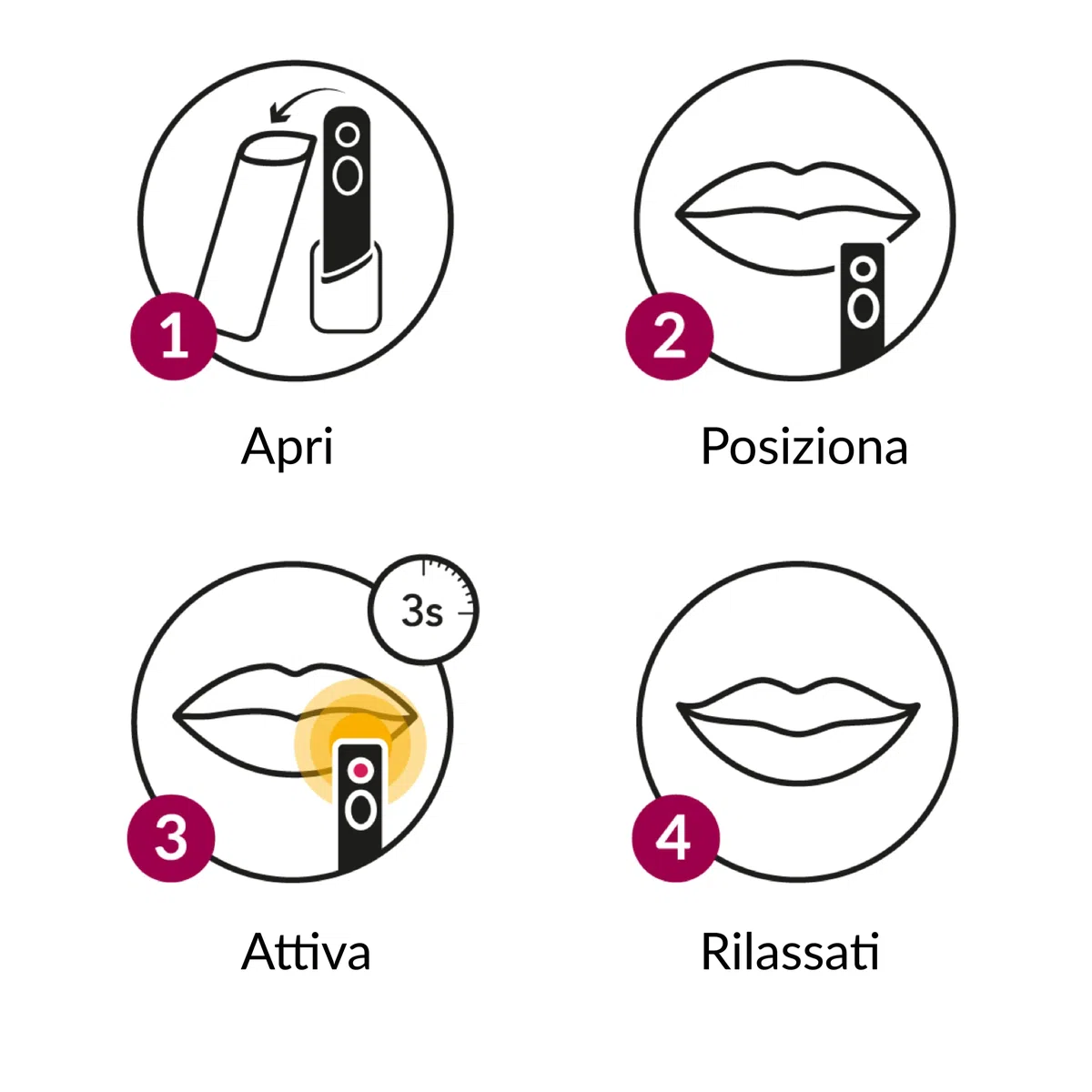 Herpotherm – dispositivo medico contro l’Herpes Labiale – senza sostanze chimiche
