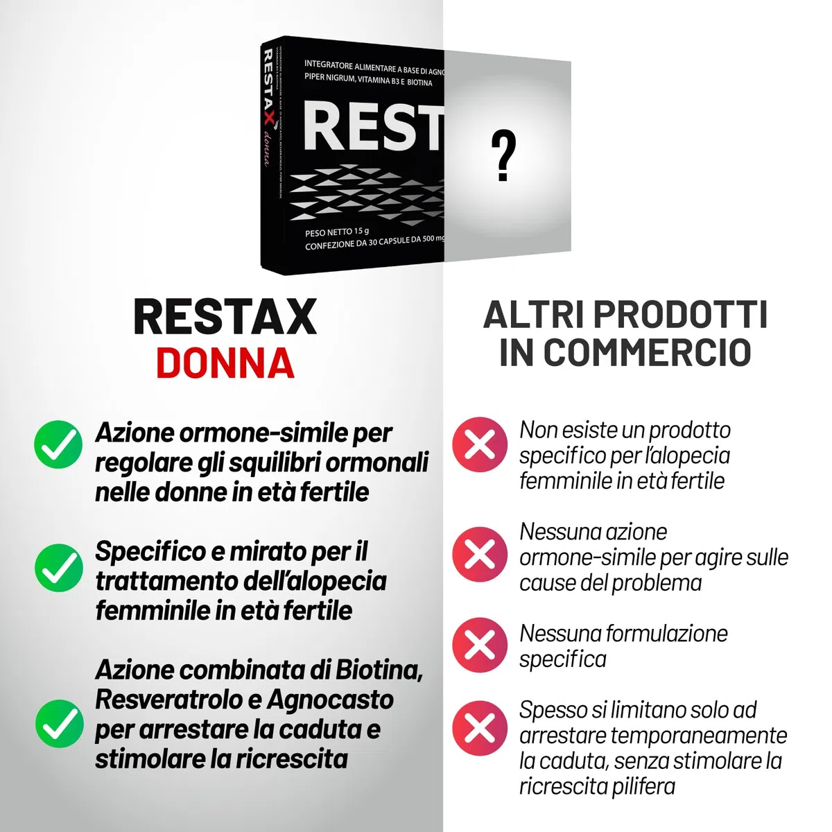 RestaX Donna integratore specifico per alopecia androgenetica femminile in età fertile con Agnocasto, Resveratrolo, Biotina. Con progestinico che riduce caduta e stimola la ricrescita nelle donne