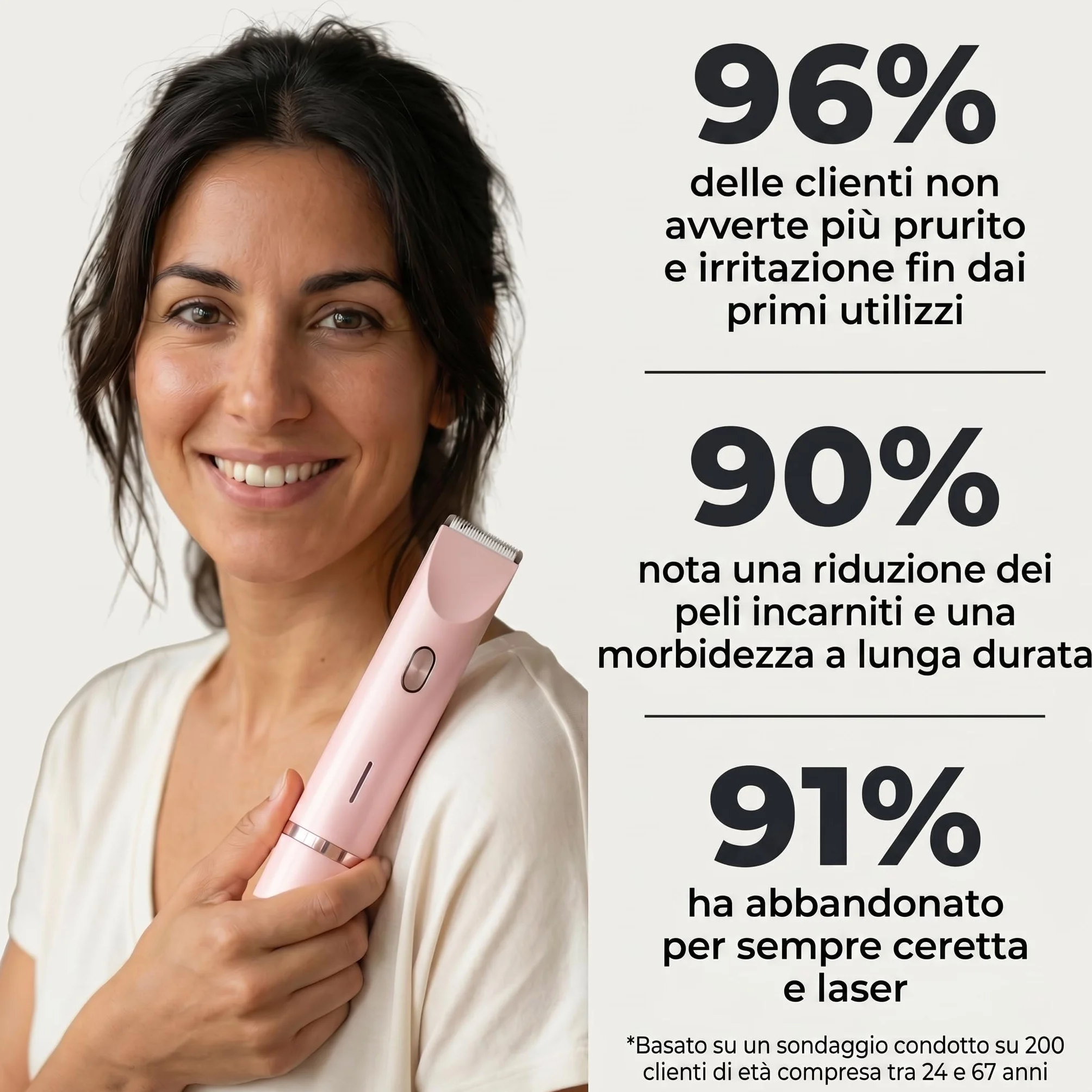 sovalya rasoio Rifinitore Intimo 2 in 1 Donna IPX10 con Lame Ceramica | 2 testine, IPX7, uso wet dry, zona bikini, viso e corpo, ricarica rapida, lame in ceramica, design compatto