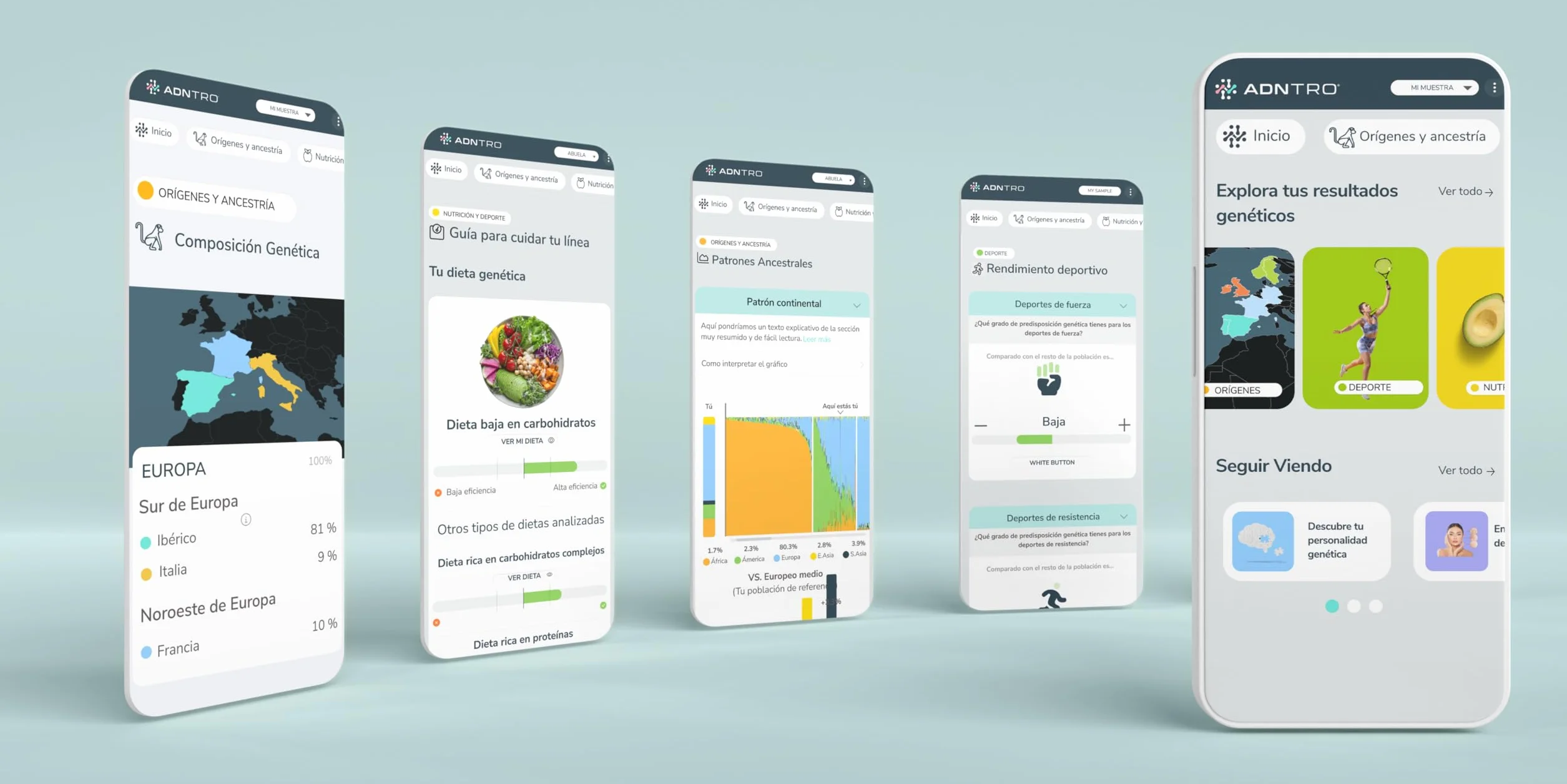 ADNTRO Test del DNA Test genetico Online Include: Origini e Antenati + Nutrizionale + Intolleranze + Sport + Longevità + Curiosità | Espandibile: Salute e Tratti della Personalità (Basic)