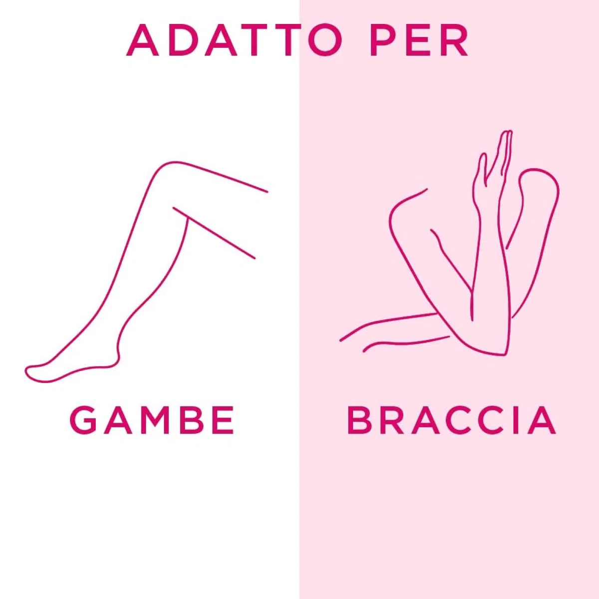 2x Veet EasyWax Roll-On Gambe e Corpo per Pelli Sensibili con Olio di Mandorle Idratante Ricarica per Scaldacera Elettrico Easy Wax - 2 Ricariche da 50ml