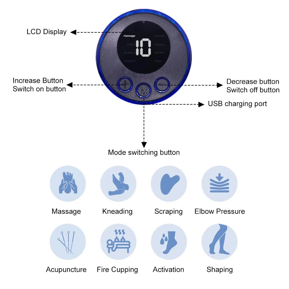 Massaggiatore Plantare Elettrico, Massaggiatore Piedi USB con 8 Modalità e 19 Intensità, per la Circolazione Sanguigna e il Sollievo dal Dolore Muscolare