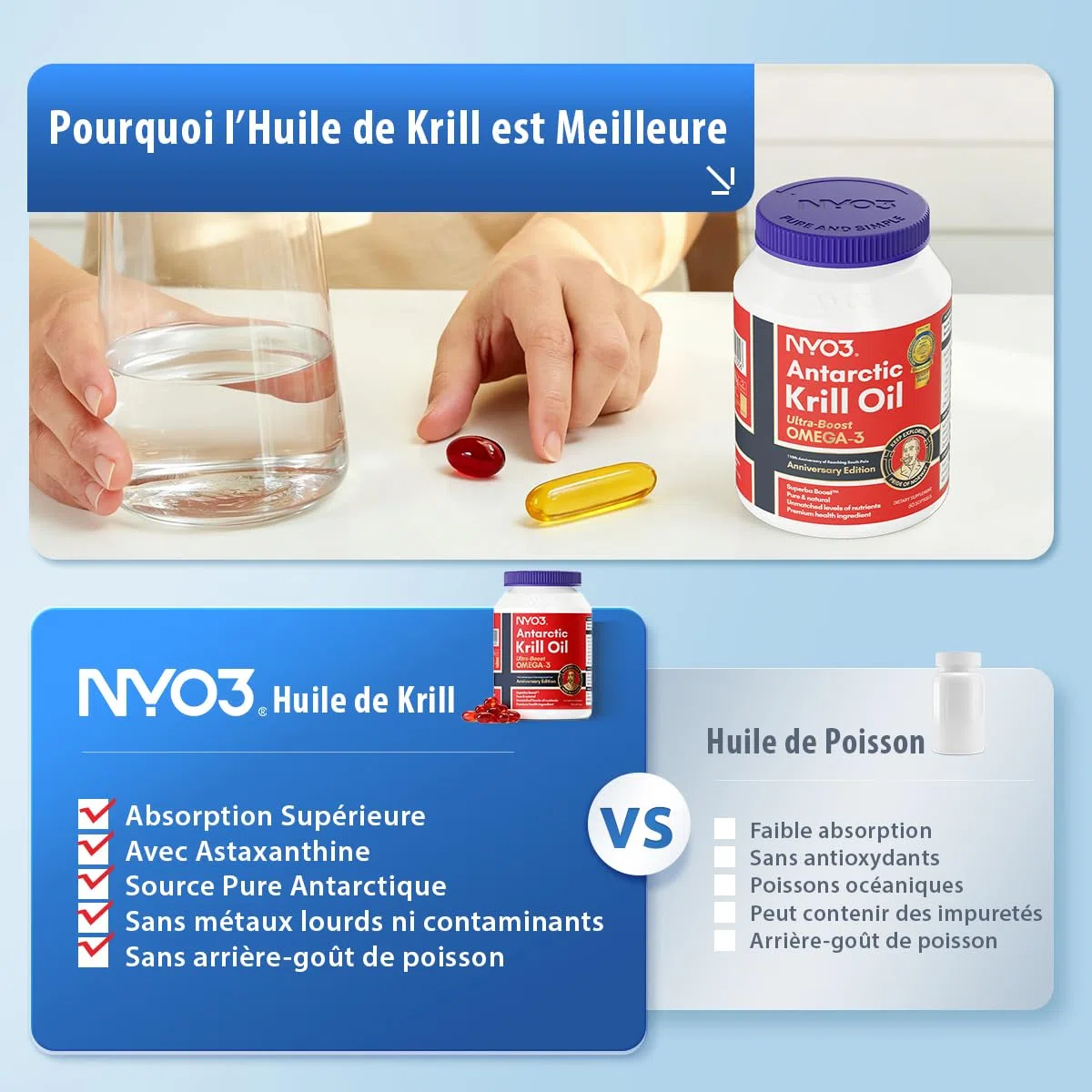 NYO3 Olio di Krill 1000mg Omega 3 EPA & DHA, Olio di Krill Antartico puro con Astaxantina, supporta il cervello, la pelle e il sistema immunitario, testato in laboratorio,90 capsule molli