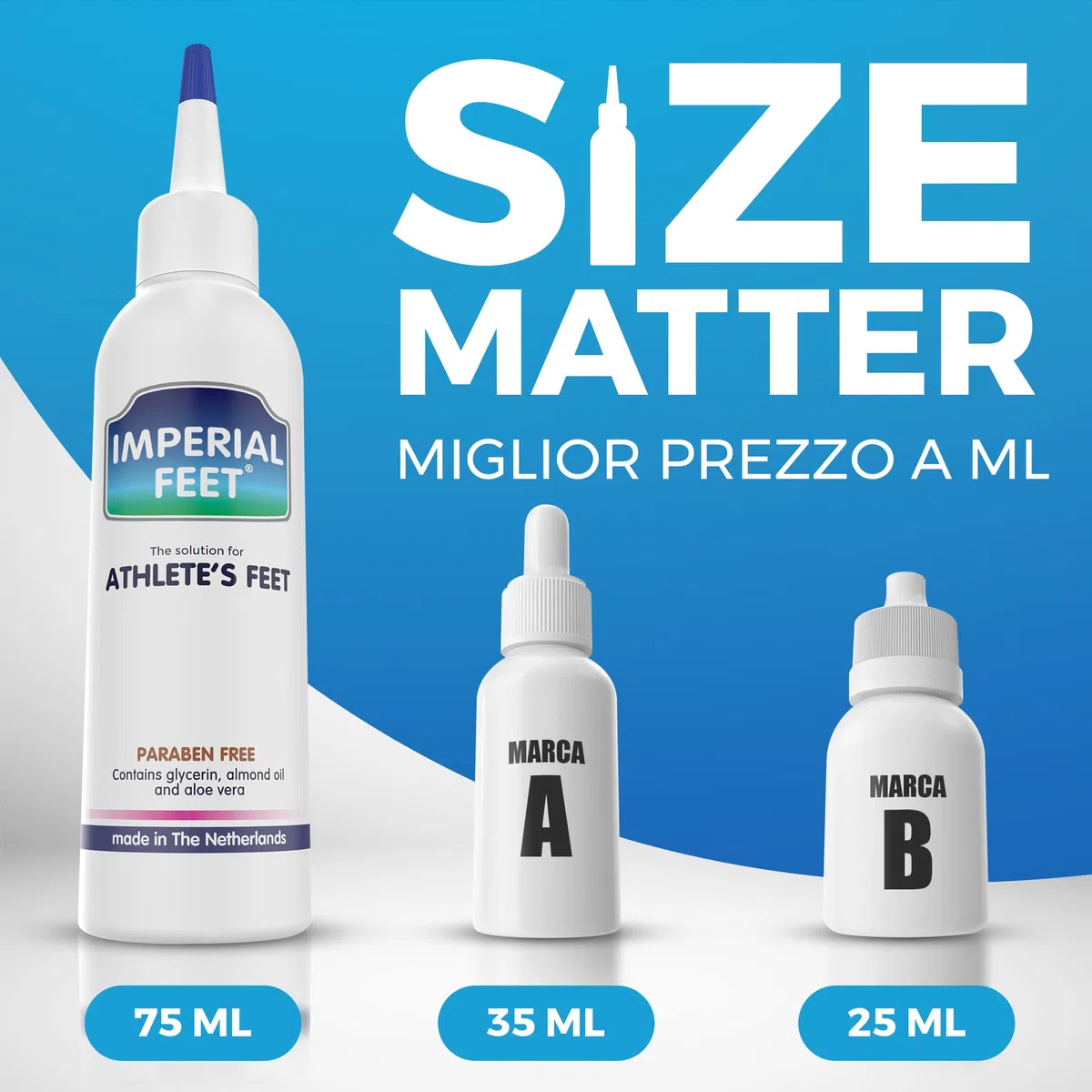 Trattamento del piede dell'atleta | Crema antifungino e anti tigna, Extra Large 75 ML | Il più venduto negli Stati Uniti