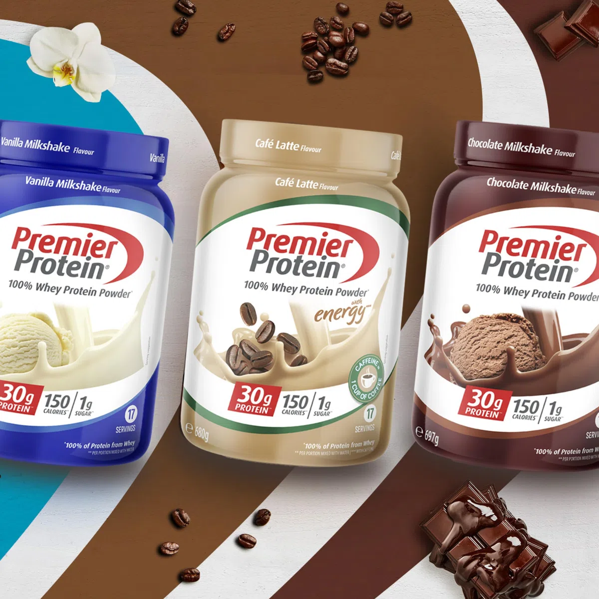 Premier Protein - Whey 100% Protein Powder - Chocolate Milkshake - 697g