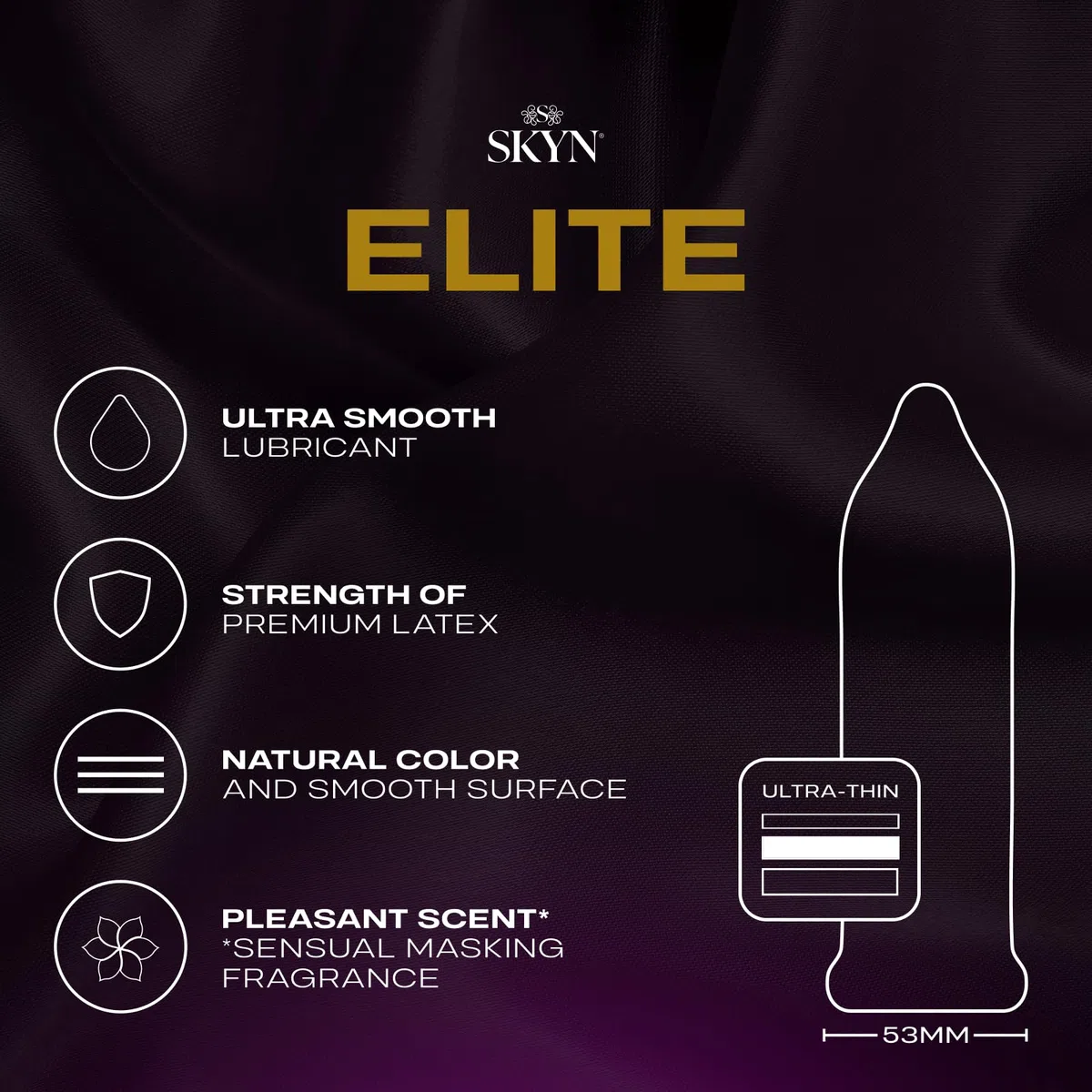 SKYN LifeStyles Elite - Preservativi sintetici in poliisoprene, senza lattice, 36 pezzi (la confezione può variare)