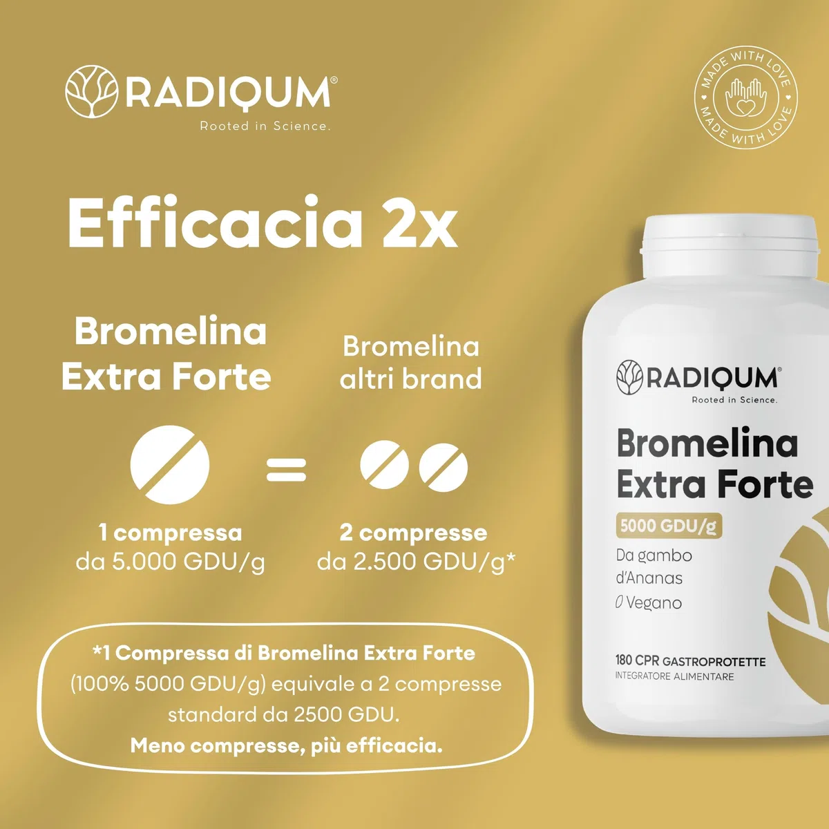 Bromelina Extra Forte Drenante 5000 GDU/g | Integratore Bromelina Forte Drenante | 180 Compresse Gastroprotette | Gambo d’Ananas | Vegan | Made in Italy