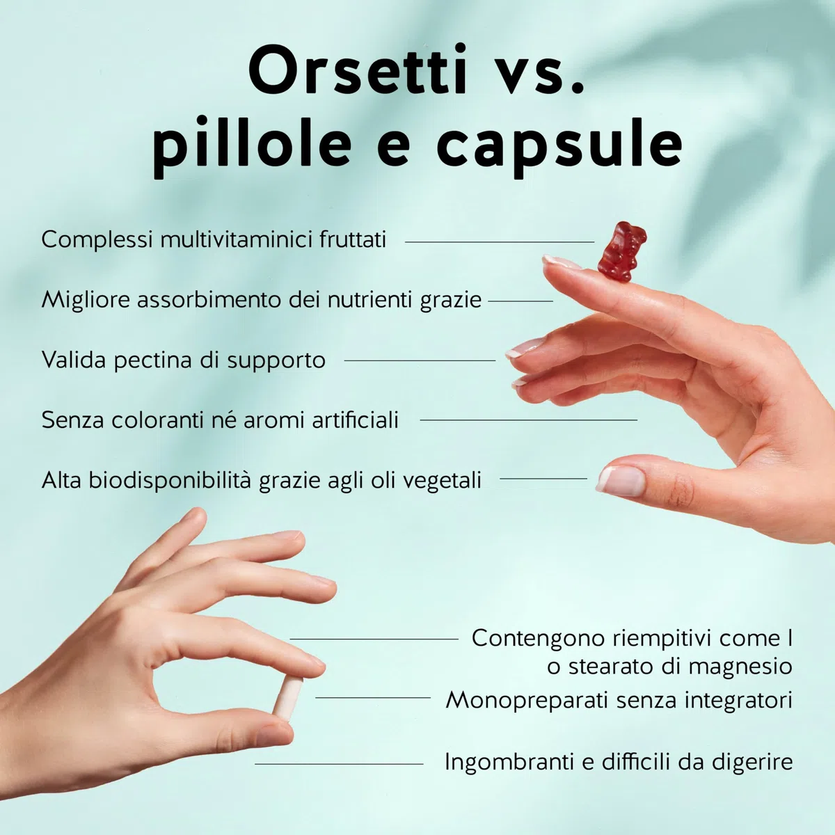 Water Relief Complex - Caramelle Gommose Equilibrio Elettrolitico, Gambe Leggere - Vitamina C, Magnesio, Manganese - 60 pezzi (1 mese) - Senza Zuccheri Aggiunti, Vegan - Bears with Benefits
