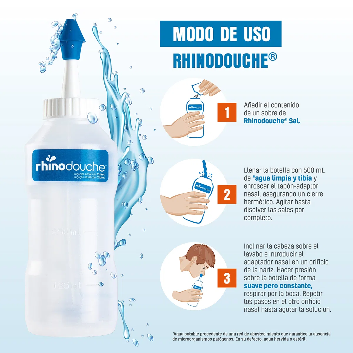 Sale detergente nasale Rhinodouche 40 bustine