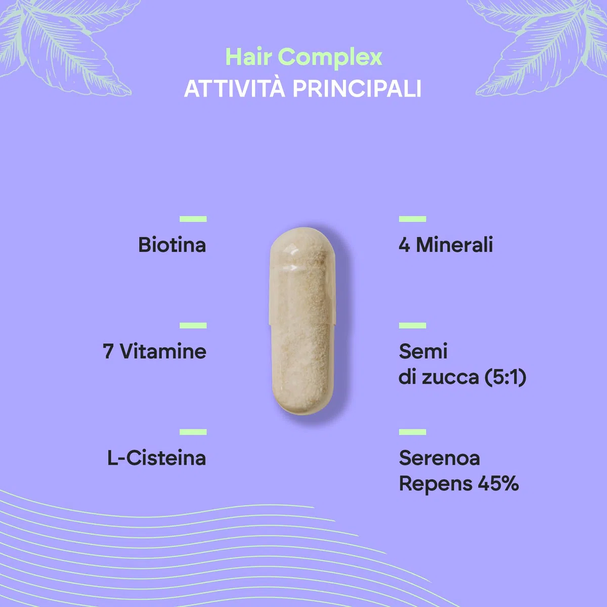 Integratore Per Capelli con Biotina + Zinco + Selenio + L-Cisteina - [PREMIO 2022] Hair Complex Per Donne e Uomini - 90 Capsule Vegetariane Nutralie